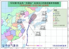 台风蓝色预警:“丹娜丝”今天下午到傍晚登陆朝鲜半岛沿海