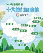 Get这份清凉地图 你就是夏天最“凉”的仔