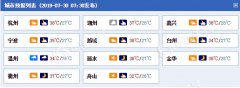浙江“大火蒸煮” 连续五天高温后还得热三天