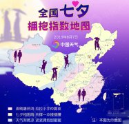全国七夕拥抱指数出炉!Get你的约会最佳姿势