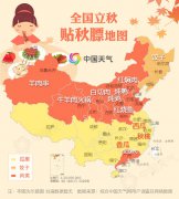 全国贴秋膘地图出炉 立秋后天气还会热吗?