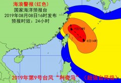 海浪红色警报 浙江近海将现4到6米的巨浪到狂浪