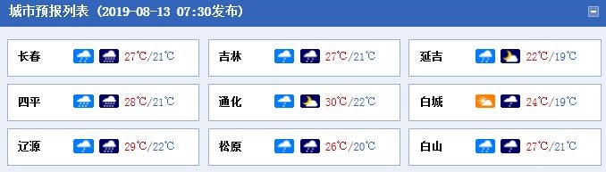 台风“利奇马”影响犹存 今明天吉林多地有强降雨