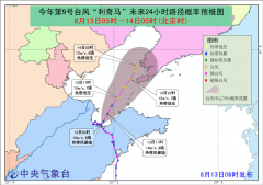 08月13日:未来三天全国天气预报