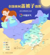 get这张全国夜间盖被子指数地图 妈妈再也不用担心我被冻醒