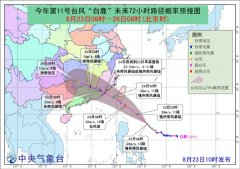 台风“白鹿”首次轮值 专家解析其前世今生