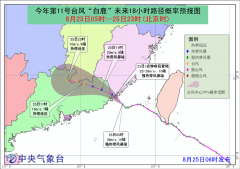 08月25日:未来三天全国天气预报