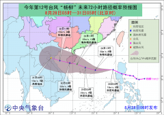 08月28日:未来一周全国天气预报