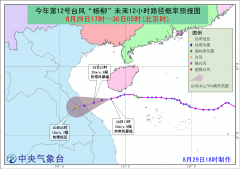 08月29日:未来三天全国天气预报