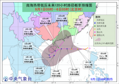 09月01日:未来三天全国天气预报