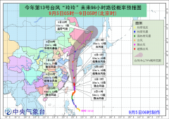 09月05日:未来十天全国天气预报