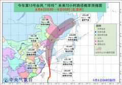 09月06日:未来十天全国天气预报