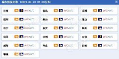 山东西部雨水上线 半岛地区阵风7级