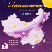 2019全国中秋赏月地图来了 哪里才是最佳赏月地?