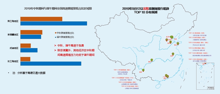《2019中秋·国庆假期出行预测报告》出炉 杭州西湖为全国最热门景区