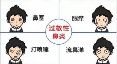 过敏性鼻炎高发 专家支招咋防范