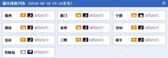 今年第17号台风或生成 福建沿海及外海渔场阵风11~13级