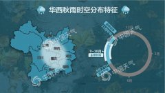 看完这篇科普 你就是最懂“华西秋雨”的仔!