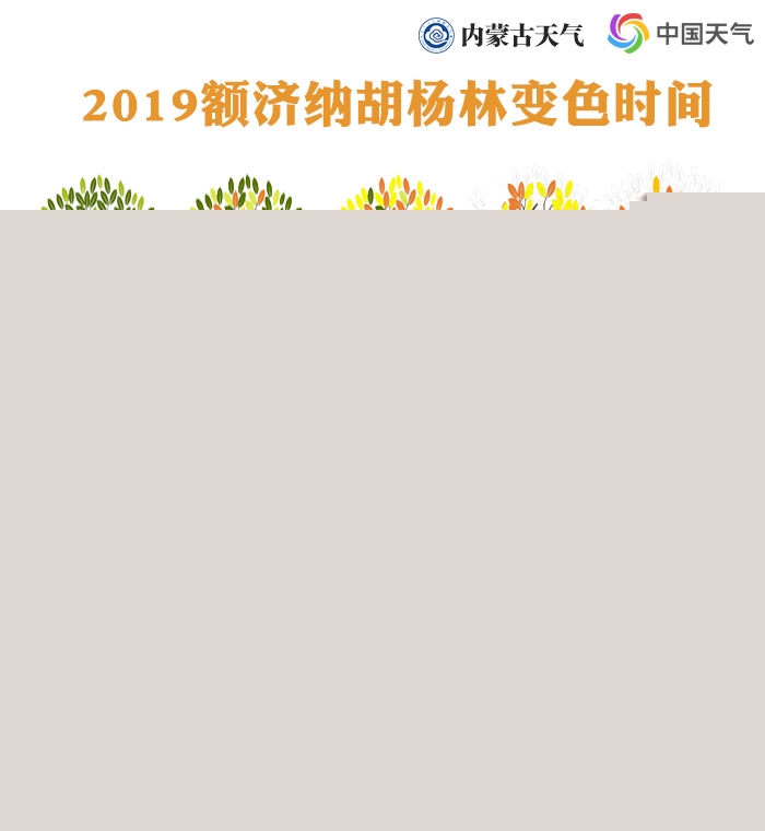 2019额济纳胡杨林观赏预报出炉 感受千年不朽胡杨的魅力