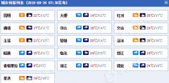云南西部今明有较强降雨 丽江等多地中到大雨局部暴雨