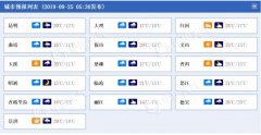 冷空气来啦!云南西部今日雨势较强需防内涝