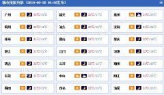 广东仍维持晴间多云天气 空气干燥需防秋燥