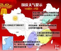 国庆假期大部地区天气总体较好 西南西北多阴雨