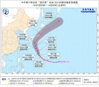 “海贝思”仍维持超强台风级 12日后转向并趋向日本