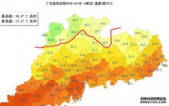 未来五天广东受弱冷空气