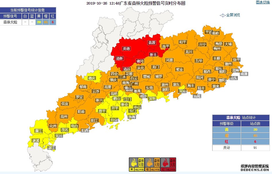 未来五天广东受弱冷空气影响 早晚清凉