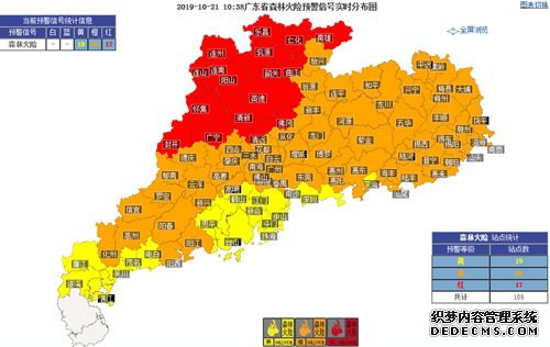 21-22日广东干晴为主 23-24日西部有小雨