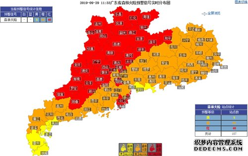 国庆假期广东天气平稳 森林火险等级高