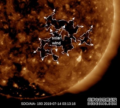 在太阳周的下降段中，冕洞更爱骚扰我们地球