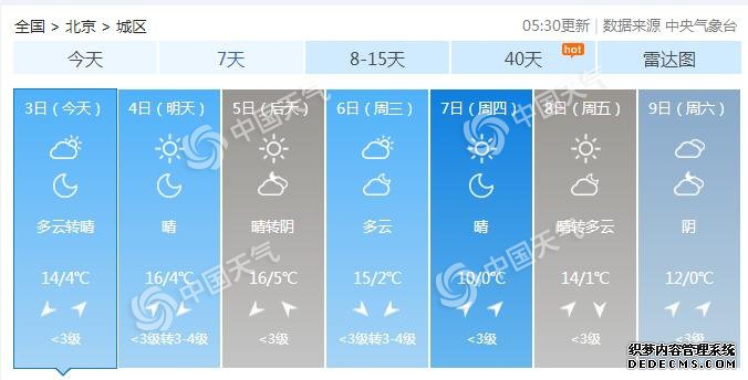 北马即将正式开跑 北京上午仍有雨注意道路安全