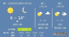 「今日天气」晴 温度 6 