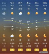 广州天气预报11月17号
