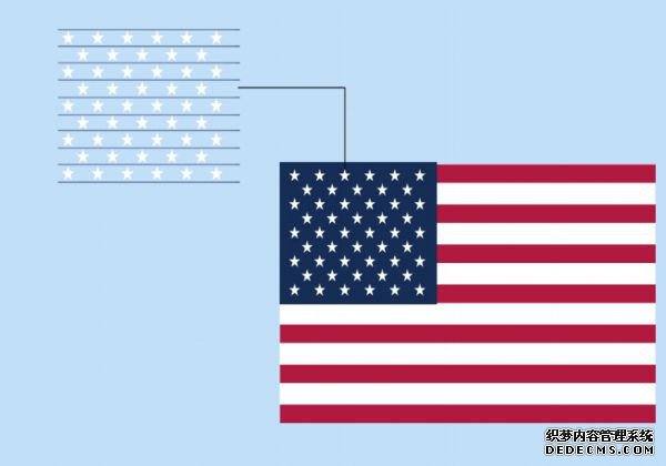 美国国旗上有多少颗星星 美国国旗上的星星