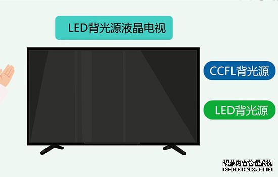 LED电视和液晶电视有哪些区别 LED电视和液晶电视的区别