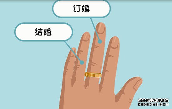 戒指的戴法和意义有哪些 戒指有哪些戴法