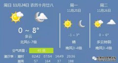 「今日天气」多云 温度