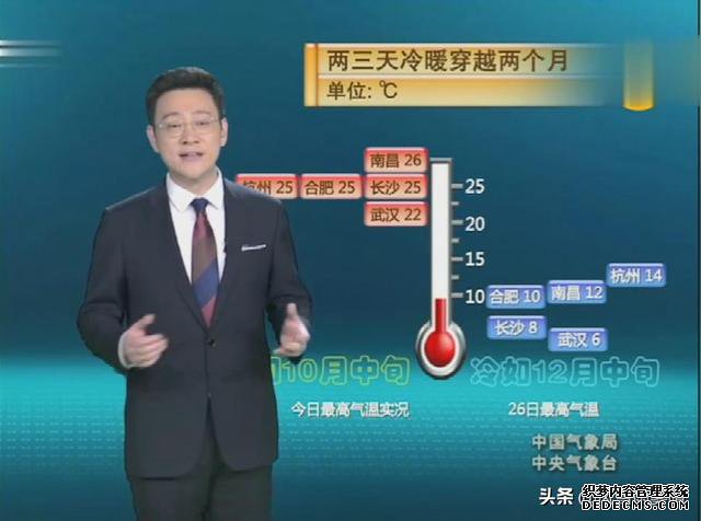 冷 冷 冷!大面积“寒潮”来了!24~25日天气