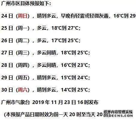 明天29℃，下周14℃！网友称广州天气是渣男，忽冷忽热