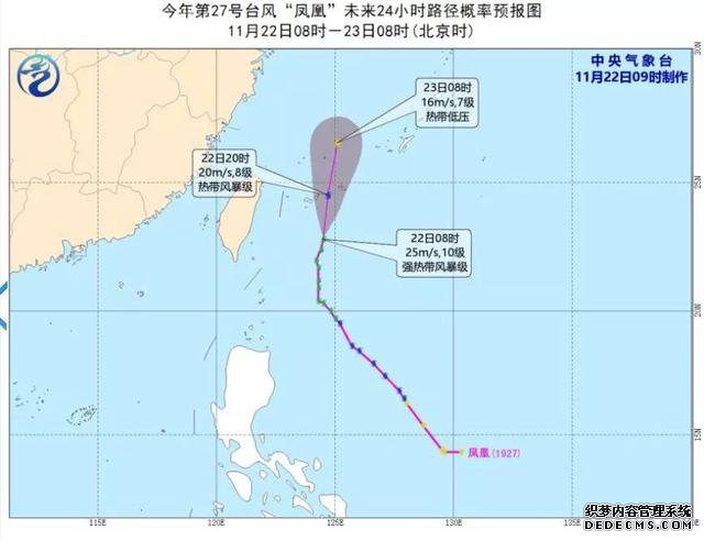 明天29℃，下周14℃！网友称广州天气是渣男，忽冷忽热