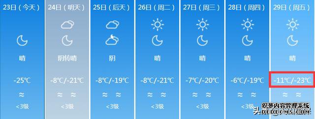 新疆大部分地区猛烈降温！最低温度降到-23℃！未来7天新疆的天气