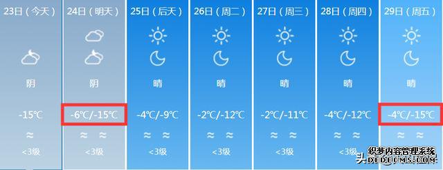 新疆大部分地区猛烈降温！最低温度降到-23℃！未来7天新疆的天气