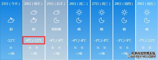 新疆大部分地区猛烈降温！最低温度降到-23℃！未来7天新疆的天气