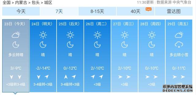 快讯！包头23日起未来七天天气预报