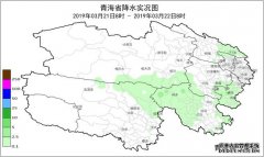 气温多变--预防感冒