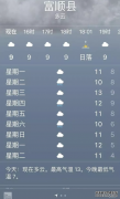 强冷来袭！富顺今天天气