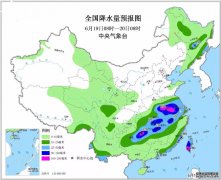 针对雷雨天气的安全常识